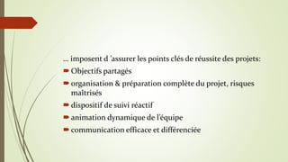 … imposent d ’assurer les points clés de réussite des projets:
Objectifs partagés
organisation & préparation complète du projet, risques
maîtrisés
dispositif de suivi réactif
animation dynamique de l’équipe
communication efficace et différenciée
 