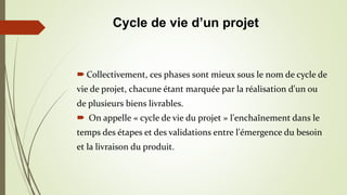  Collectivement, ces phases sont mieux sous le nom de cycle de
vie de projet, chacune étant marquée par la réalisation d'un ou
de plusieurs biens livrables.
 On appelle « cycle de vie du projet » l'enchaînement dans le
temps des étapes et des validations entre l'émergence du besoin
et la livraison du produit.
Cycle de vie d’un projet
 
