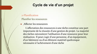  Affecter les ressources
L'affectation des ressources à une tâche constitue une part
importante de la réussite d'une gestion de projet. La majorité
des tâches nécessitent l'utilisation d'une ressource pour leur
réalisation. Il peut s'agir d'une personne, d'un équipement,
d'un bâtiment ou d'un élément matériel quelconque
nécessaire à l'achèvement d'une tâche
2-Planification
Planifier les ressources
Cycle de vie d’un projet
 