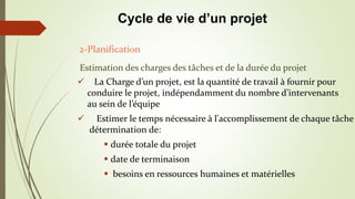  La Charge d’un projet, est la quantité de travail à fournir pour
conduire le projet, indépendamment du nombre d’intervenants
au sein de l’équipe
 Estimer le temps nécessaire à l'accomplissement de chaque tâche
détermination de:
 durée totale du projet
 date de terminaison
 besoins en ressources humaines et matérielles
Estimation des charges des tâches et de la durée du projet
2-Planification
Cycle de vie d’un projet
 