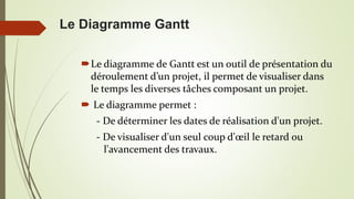 Le diagramme de Gantt est un outil de présentation du
déroulement d’un projet, il permet de visualiser dans
le temps les diverses tâches composant un projet.
 Le diagramme permet :
- De déterminer les dates de réalisation d'un projet.
- De visualiser d'un seul coup d'œil le retard ou
l'avancement des travaux.
Le Diagramme Gantt
 