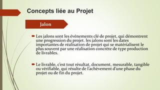 Concepts liée au Projet
Les jalons sont les événements clé de projet, qui démontrent
une progression du projet. les jalons sont les dates
importantes de réalisation de projet qui se matérialisent le
plus souvent par une réalisation concrète de type production
de livrables.
Le livrable, c’est tout résultat, document, mesurable, tangible
ou vérifiable, qui résulte de l’achèvement d’une phase du
projet ou de fin du projet.
Jalon
 