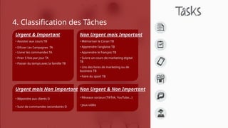 4. Classification des Tâches
Urgent & Important
• Assister aux cours TB
• Difuser Les Campagnes TA
• Livrer les commandes TA
• Prier 5 fois par jour TA
• Passer du temps avec la famille TB
Non Urgent mais Important
Urgent mais Non Important
• Mémoriser le Coran TB
• Apprendre l’anglaise TB
• Apprendre le français TB
• Répondre aux clients D
• Suivre un cours de marketing digital
TB
• Lire des livres de marketing ou de
business TB
• Suivi de commandes secondaires D
• Faire du sport TB
Non Urgent & Non Important
• Réseaux sociaux (TikTok, YouTube...)
• Jeux vidéo
 