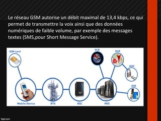 Le réseau GSM autorise un débit maximal de 13,4 kbps, ce qui
permet de transmettre la voix ainsi que des données
numériques de faible volume, par exemple des messages
textes (SMS,pour Short Message Service).
 
