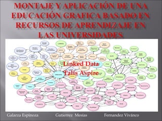 Linked Data
                      Talis Aspire




Galarza Espinoza   Gutierrez Mesías   Fernandez Vivánco
 
