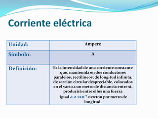 Corriente eléctrica
Unidad:                        Ampere

Símbolo:                           A


Definición:   Es la inte...