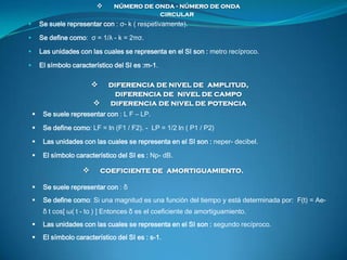    número de onda - número de onda
                                                  circular
       Se suele representa...
