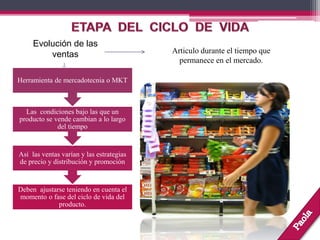 Articulo durante el tiempo que
permanece en el mercado.
Evolución de las
ventas
Deben ajustarse teniendo en cuenta el
momento o fase del ciclo de vida del
producto.
Así las ventas varían y las estrategias
de precio y distribución y promoción
Las condiciones bajo las que un
producto se vende cambian a lo largo
del tiempo
Herramienta de mercadotecnia o MKT
 