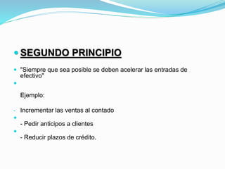  SEGUNDO PRINCIPIO
 "Siempre que sea posible se deben acelerar las entradas de
efectivo"

Ejemplo:
- Incrementar las ventas al contado

- Pedir anticipos a clientes

- Reducir plazos de crédito.
 