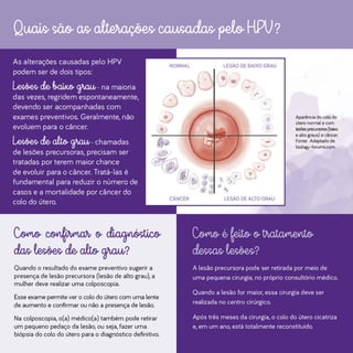 Exposicao digital inca_ca_colo_utero_2018