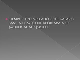    EJEMPLO: UN EMPLEADO CUYO SALARIO
    BASE ES DE $700.000, APORTARA A EPS
    $28.000Y AL AFP $28.000.
 
