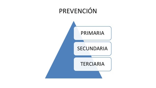 criminologia PREVENCION UTEA