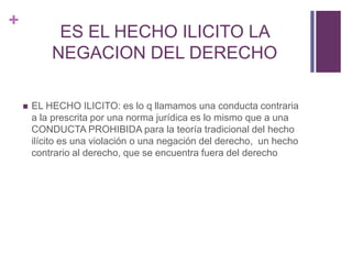 +
             ES EL HECHO ILICITO LA
            NEGACION DEL DERECHO

       EL HECHO ILICITO: es lo q llamamos una conducta contraria
        a la prescrita por una norma jurídica es lo mismo que a una
        CONDUCTA PROHIBIDA para la teoría tradicional del hecho
        ilícito es una violación o una negación del derecho, un hecho
        contrario al derecho, que se encuentra fuera del derecho
 