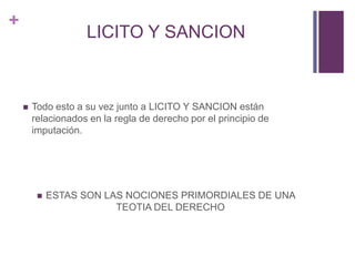 +
                    LICITO Y SANCION



       Todo esto a su vez junto a LICITO Y SANCION están
        relacionados en la regla de derecho por el principio de
        imputación.




            ESTAS SON LAS NOCIONES PRIMORDIALES DE UNA
                         TEOTIA DEL DERECHO
 