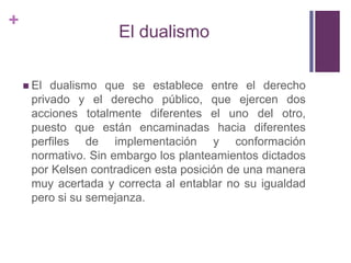 +
                    El dualismo

     El dualismo que se establece entre el derecho
     privado y el derecho público, que ejercen dos
     acciones totalmente diferentes el uno del otro,
     puesto que están encaminadas hacia diferentes
     perfiles de implementación y conformación
     normativo. Sin embargo los planteamientos dictados
     por Kelsen contradicen esta posición de una manera
     muy acertada y correcta al entablar no su igualdad
     pero si su semejanza.
 