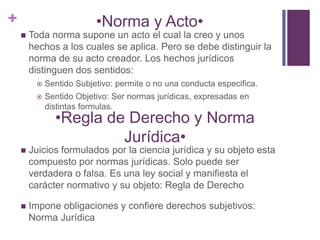 +                         •Norma y Acto•
       Toda norma supone un acto el cual la creo y unos
        hechos a los cuales se aplica. Pero se debe distinguir la
        norma de su acto creador. Los hechos jurídicos
        distinguen dos sentidos:
            Sentido Subjetivo: permite o no una conducta especifica.
            Sentido Objetivo: Ser normas jurídicas, expresadas en
             distintas formulas.
               •Regla de Derecho y Norma
                        Jurídica•
       Juicios formulados por la ciencia jurídica y su objeto esta
        compuesto por normas jurídicas. Solo puede ser
        verdadera o falsa. Es una ley social y manifiesta el
        carácter normativo y su objeto: Regla de Derecho

       Impone obligaciones y confiere derechos subjetivos:
        Norma Jurídica
 