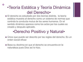 +
        •Teoría Estática y Teoría Dinámica
                   del Derecho•
       El derecho es estudiado por dos teorías distinta, la teoría
        estática muestra al derecho como un sistema de normas que
        controla la conducta mutua de los seres humanos. En el
        sentido dinámico aparece como los actos por los cuales es
        creado y después aplicado.

             •Derecho Positivo y Natural•
       Único que puede ser descrito por las reglas del derecho. Es un
        orden social eficaz

       Basa su doctrina en que el derecho se encuentra en la
        naturaleza pues Dios así lo hizo.
 