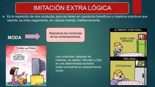 IMITACIÓN EXTRA LÓGICA
 Es la repetición de otra conducta, pero sin tener en cuenta los beneficios u objetivos prácticos que
reporte; se imita ciegamente, sin cálculo mental, irreflexivamente.
MODA
Reproduce las conductas
de los contemporáneos.
Las conductas, después de
imitadas, se repiten, difunden y fijan
en una determinada sociedad
hasta convertirse en características
suyas.
 