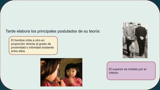 Tarde elabora los principales postulados de su teoría:
.
El hombre imita a otro en
proporción directa al grado de
proximidad o intimidad existente
entre ellos.
El superior es imitado por el
inferior.
 
