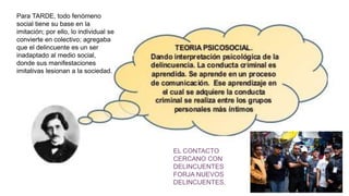 Para TARDE, todo fenómeno
social tiene su base en la
imitación; por ello, lo individual se
convierte en colectivo; agregaba
que el delincuente es un ser
inadaptado al medio social,
donde sus manifestaciones
imitativas lesionan a la sociedad.
EL CONTACTO
CERCANO CON
DELINCUENTES
FORJA NUEVOS
DELINCUENTES.
 
