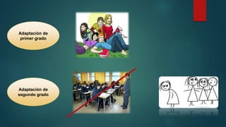 Adaptación de
primer grado
Adaptación de
segundo grado
 