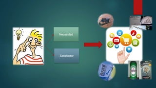 Necesidad
Satisfactor
 