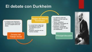 El debate con Durkheim
• La fuerza que impone la
sociedad a sus miembros,
sin ver el papel activo de
éstos.
División del
Trabajo Social
• Lo social tienen algún tipo
de existencia mas allá de
los individuos que lo
generan.
• Carácter coercitivo de los
hechos sociales.
Reglas del Método
Sociológico
• La relación entre las
partes y el todo que las
conforman.
• Tarde >individuo-
sociedad< Psicología de
proyección social.
• Durkheim >sociedad-
individuo< Parte de algo
ya establecido.
Principal discusión
 