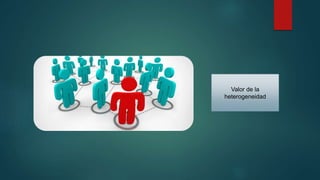 Valor de la
heterogeneidad
 