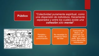 Público
“Colectividad puramente espiritual, como
una dispersión de individuos, físicamente
separados y entre los cuales existe una
cohesión sólo mental“.
Periódico -
medios de
comunicación.
No necesitan la
presencia física
del líder
Comunión de
ideas y de
pasiones que
dejan, por otra
parte, libre juego
a sus diferencias
individuales
 