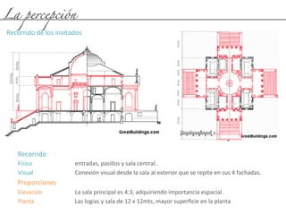 8mts
.
3mts
6mts
12mts
Recorrido	
  
Físico 	
   	
   	
  entradas,	
  pasillos	
  y	
  sala	
  central..	
  
Visual 	
   	
   	
  Conexión	
  visual	
  desde	
  la	
  sala	
  al	
  exterior	
  que	
  se	
  repite	
  en	
  sus	
  4	
  fachadas.	
  
Proporciones	
  
Elevación 	
   	
   	
  La	
  sala	
  principal	
  es	
  4:3,	
  adquiriendo	
  importancia	
  espacial.	
  
Planta 	
   	
   	
  Las	
  logias	
  y	
  sala	
  de	
  12	
  x	
  12mts,	
  mayor	
  superﬁcie	
  en	
  la	
  planta	
  
	
  
La percepción
8mts
.
4mts
.
20mts
.
6mts
6mts
3mts
12mts
Recorrido	
  de	
  los	
  invitados	
  
	
  
 