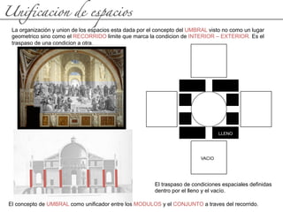 Unificacion de espacios
La organización y union de los espacios esta dada por el concepto del UMBRAL visto no como un lugar
geometrico sino como el RECORRIDO limite que marca la condicion de INTERIOR – EXTERIOR. Es el
traspaso de una condicion a otra.
VACIO
LLENO
El traspaso de condiciones espaciales definidas
dentro por el lleno y el vacío.
El concepto de UMBRAL como unificador entre los MODULOS y el CONJUNTO a traves del recorrido.
 
