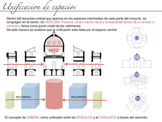 Dentro del recorrido-umbral que aparece en los espacios intermedios de cada parte del conjunto, se
congregan en el centro. Un HITO (Def. Persona, cosa o hecho clave y fundamental dentro de un ámbito o
contexto), Actúa como punto nodal de los volúmenes.
De esta manera se sostiene que la unificación esta dada por el espacio central.
El concepto de UMBRAL como unificador entre los MODULOS y el CONJUNTO a traves del recorrido.
Unificacion de espacios
RECORRIDO RECORRIDO
HITO
 
