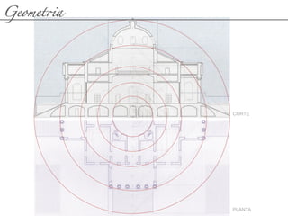 Geomet$a
CORTE
PLANTA
 