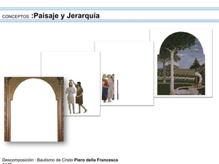 CONCEPTOS :Paisaje y Jerarquía
Descomposición : Bautismo de Cristo Piero della Francesca
 