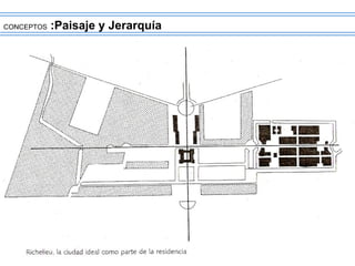 CONCEPTOS :Paisaje y Jerarquía
 