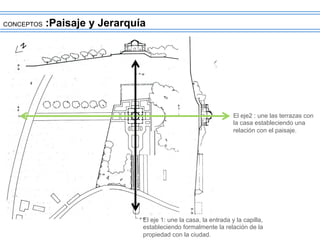 El eje 1: une la casa, la entrada y la capilla,
estableciendo formalmente la relación de la
propiedad con la ciudad.
El eje2 : une las terrazas con
la casa estableciendo una
relación con el paisaje.
CONCEPTOS :Paisaje y Jerarquía
 