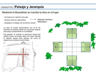 CONCEPTOS :Paisaje y Jerarquía
Mediante la Biaxialidad se inscribe la obra en el lugar
- Se dispone en relación a los ejes
- Genera vistas en cada pórtico
- Establece un diálogo con el entorno natural
Relación Hombre -
Naturaleza
La obra se puede descomponer con el fin de
entender el proyecto desde sus porciones básicas
para luego comprenderlo en su totalidad.
Por ejemplo, al sustraer la estructura central del
edificio mismo, se puede notar con mayor claridad
la relación biaxial entre pórticos así como el
espacio que contienen como límites
 