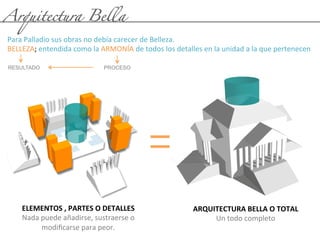 Arquitectura Bella
ARQUITECTURA	
  BELLA	
  O	
  TOTAL	
  
Un	
  todo	
  completo	
  
Para	
  Palladio	
  sus	
  obras	
  no	
  debía	
  carecer	
  de	
  Belleza.	
  
BELLEZA;	
  entendida	
  como	
  la	
  ARMONÍA	
  de	
  todos	
  los	
  detalles	
  en	
  la	
  unidad	
  a	
  la	
  que	
  pertenecen	
  
	
  
ELEMENTOS	
  ,	
  PARTES	
  O	
  DETALLES	
  
Nada	
  puede	
  añadirse,	
  sustraerse	
  o	
  
modiﬁcarse	
  para	
  peor.	
  
PROCESO
RESULTADO
 