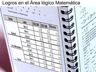Logros en el Área lógico Matemática 
 