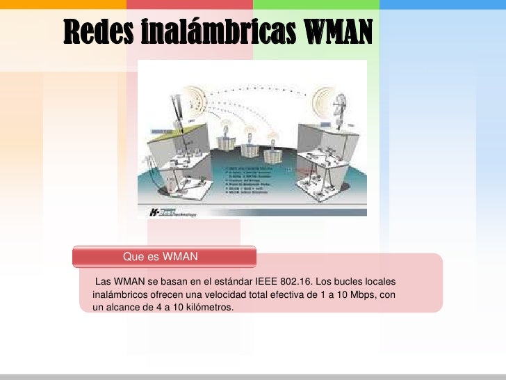 Resultado de imagen para red lan man WMAN