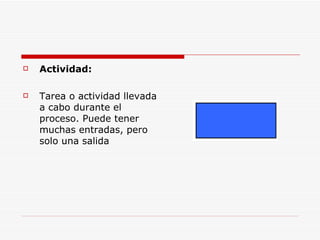 Actividad:   Tarea o actividad llevada a cabo durante el proceso. Puede tener muchas entradas, pero solo una salida  