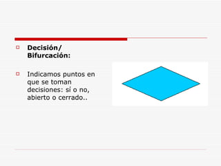 Decisión/ Bifurcación:   Indicamos puntos en que se toman decisiones: sí o no, abierto o cerrado..  