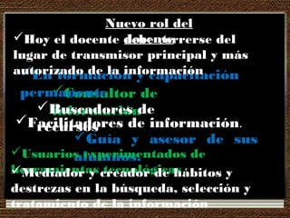 Nuevo rol del
docente
Consultor de
información
En formación y capacitación
permanente
Buscadores de
recursosFacilitadores de información.
Guía y asesor de sus
alumnos.Usuarios experimentados de
herramientas tecnológicas
Hoy el docente debe correrse del
lugar de transmisor principal y más
autorizado de la información
Mediador y creador de hábitos y
destrezas en la búsqueda, selección y
tratamiento de la información
 