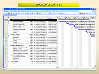 DIAGRAMA DE GANTT_01
 