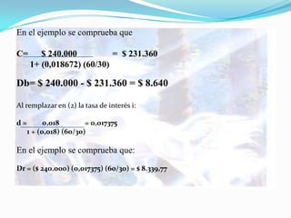En el ejemplo se comprueba que

C=      $ 240.000          = $ 231.360
     1+ (0,018672) (60/30)

Db= $ 240.000 - $ 231.360 = $ 8.640

Al remplazar en (2) la tasa de interés i:

d=         0,018        = 0,017375
     1 + (0,018) (60/30)

En el ejemplo se comprueba que:

Dr = ($ 240.000) (0,017375) (60/30) = $ 8.339,77
 