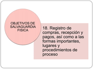 OBJETIVOS DE
SALVAGUARDIA   18. Registro de
    FISICA
               compras, recepción y
               pagos, así como a las
               formas importantes,
               lugares y
               procedimientos de
               proceso
 