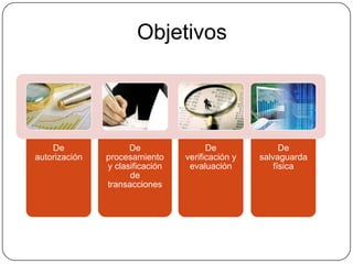 Objetivos




    De               De                De               De
autorización   procesamiento     verificación y   salvaguarda
               y clasificación    evaluación          física
                     de
               transacciones
 