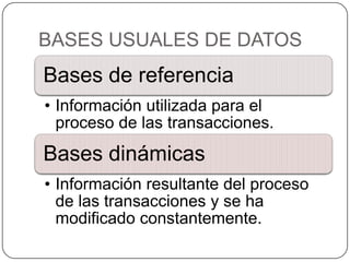 BASES USUALES DE DATOS
Bases de referencia
• Información utilizada para el
  proceso de las transacciones.
Bases dinámicas
• Información resultante del proceso
  de las transacciones y se ha
  modificado constantemente.
 