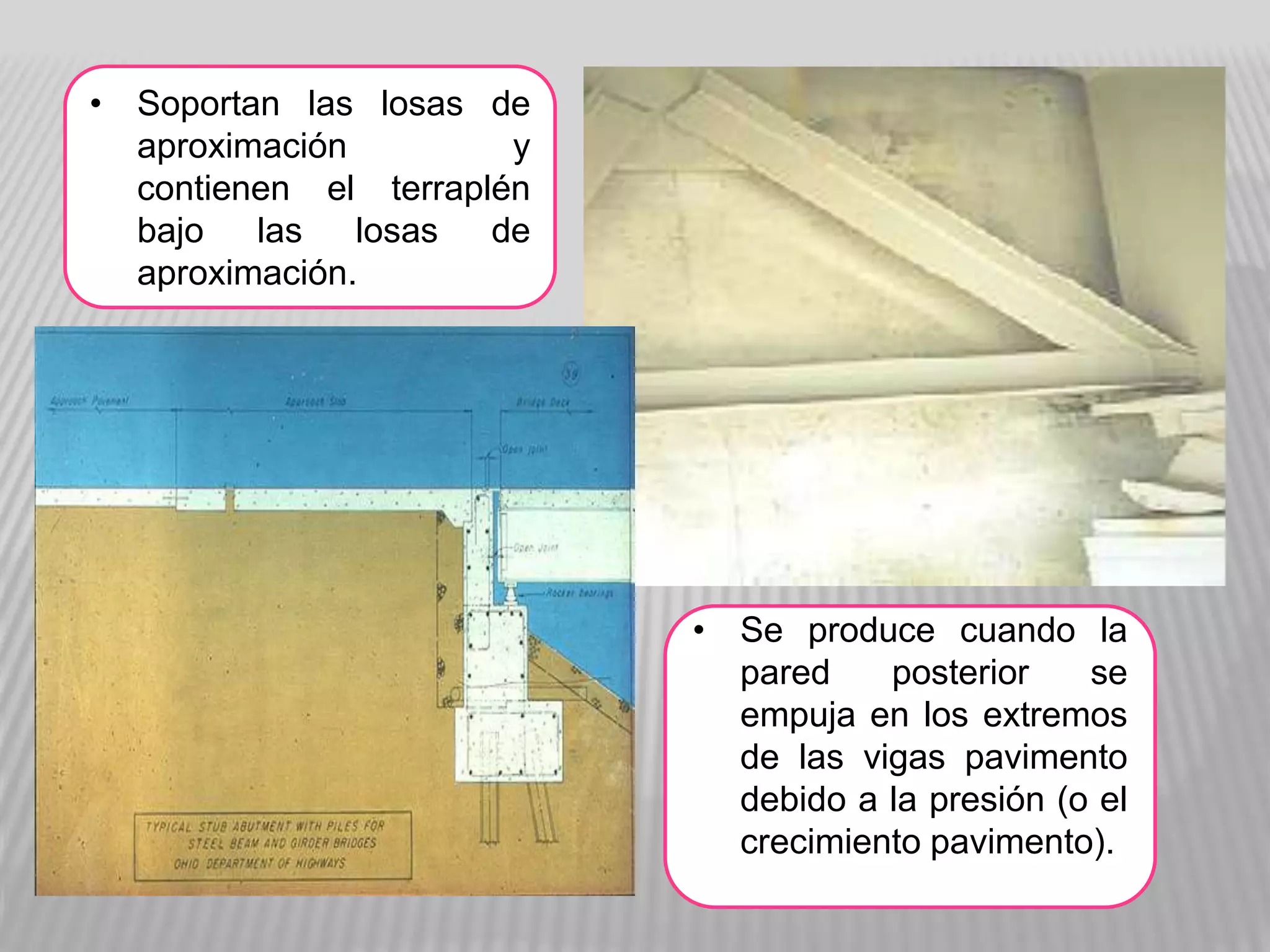 • Soportan las losas de
aproximación y
contienen el terraplén
bajo las losas de
aproximación.
• Se produce cuando la
pared posterior se
empuja en los extremos
de las vigas pavimento
debido a la presión (o el
crecimiento pavimento).
 