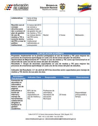colaborativas          tiene el blog
                       institucional

Reunión con el         A marzo del 2013
consejo                se conoce y
directivo para         aprueba el plan
dar a conocer el       de gestión de uso
plan de gestión        de medios y TIC y
de uso de              se incluye dentro Rector                       2 horas                 Motivación.
medios y TIC e         del PEI como
incluirlo dentro       política
del PEI y crear la     institucional
política               definiéndole un
institucional.         presupuesto



                               PLAN DE ACCION ACADÉMICO
Propósito: Implementar en la práctica pedagógica el uso de medios y TIC para mejorar los
procesos de enseñanza-aprendizaje en cada una de las áreas del plan de estudios.
Oportunidad de Mejoramiento No 1 Incluir el uso de medios y TIC como eje transversal en el
desarrollo de cada una de las áreas del plan de estudios.
Resultado 1: Grupo de docentes capacitados en uso de medios y TIC para mejorar los
procesos de enseñanza-aprendizaje en cada una de las áreas del plan de estudios.

Indicador del Resultado: A 1 de abril de 2013 los docentes serán capacitados para manejo de
medios y TIC dentro de sus plan de área.

  Actividades /
                       Indicador Clave          Responsable                   Tiempo          Observaciones
Sub-Actividades
Formación de
docentes en
informática
básica, uso de
páginas
educativas a           80% de los             Profesoras de
través de              docentes               informática.                                    Disponibilidad
internet y             capacitados en         Secretaría de           20 horas                presupuestal y
manejo de              uso de medios y        educación                                       tiempo.
herramientas           TIC.                   Municipal.
colaborativas
dirigidas a
fortalecer la
gestión
académica.


                        Calle 43 Nº 57-14 Centro Administrativo Nacional, CAN, Bogotá, D.C.
                                       PBX: +57 (1) 222 2800 - Fax 222 4953
                     www.mineducacion.gov.co - atencionalciudadano@mineducacion.gov.co
 